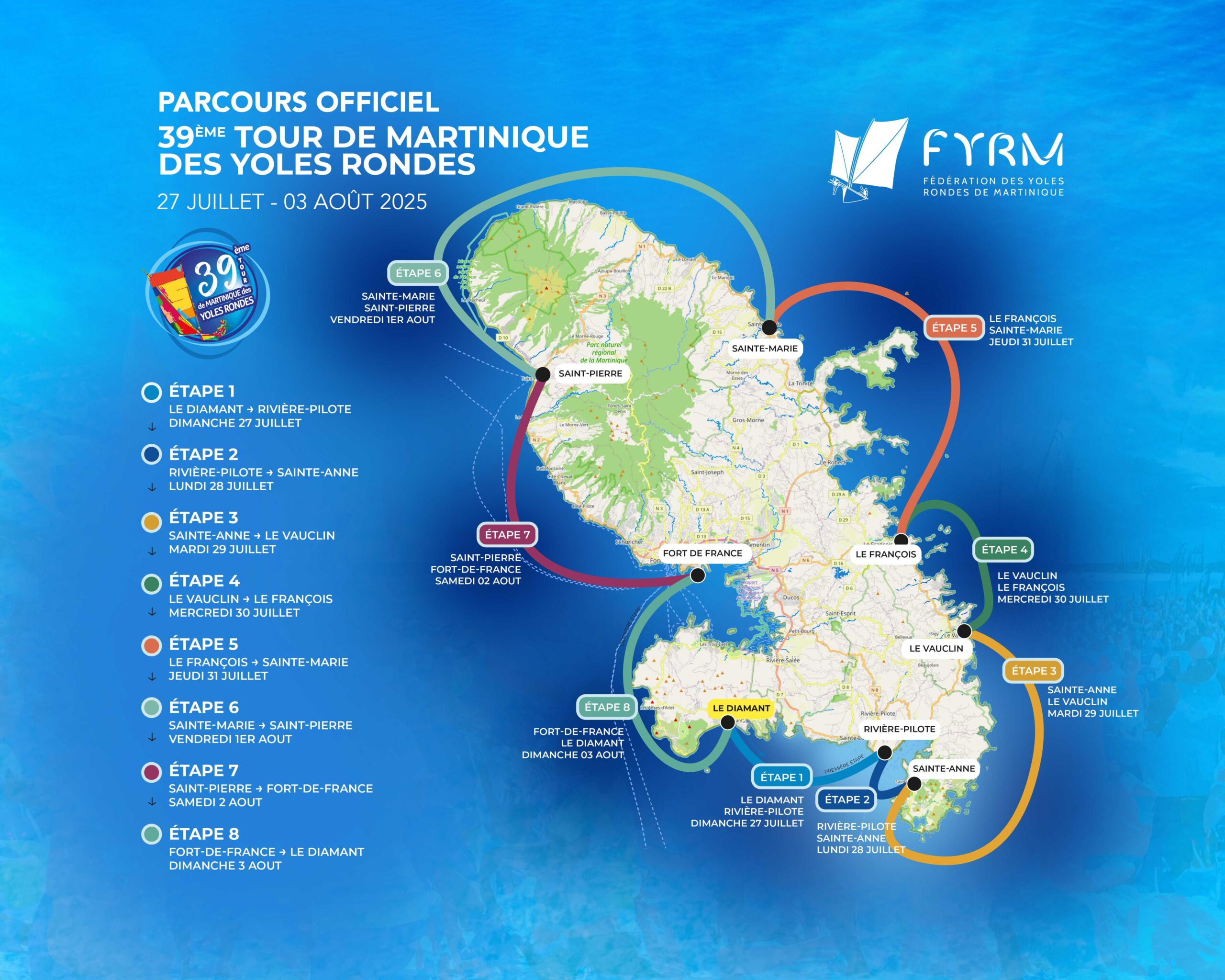 Tour des yoles 2025